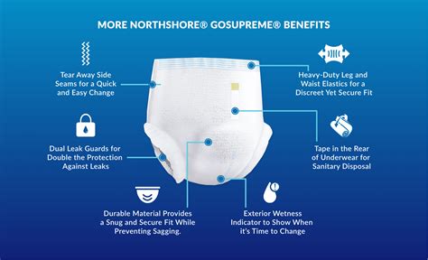 northshore gosupreme pull on underwear|go supreme pull up diapers.